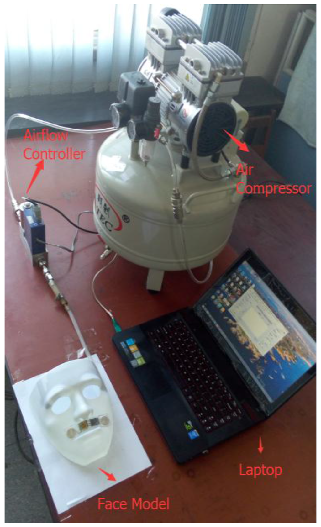 Sensors 15 29881 g011 1024