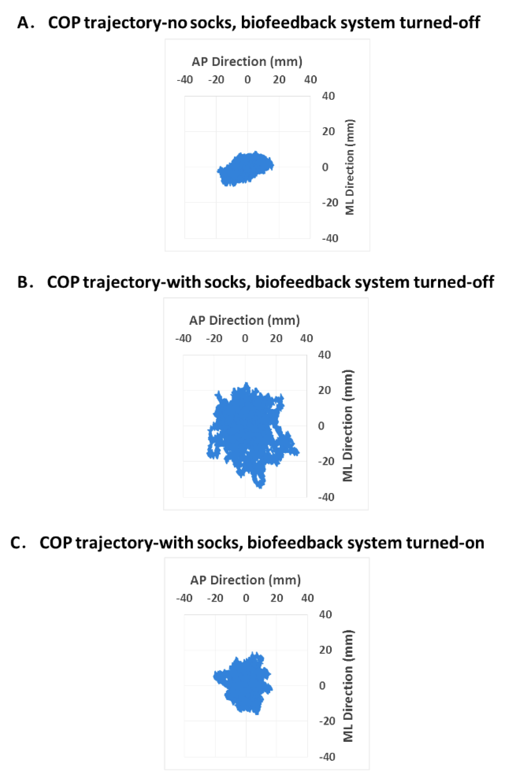 Sensors 15 29883 g002