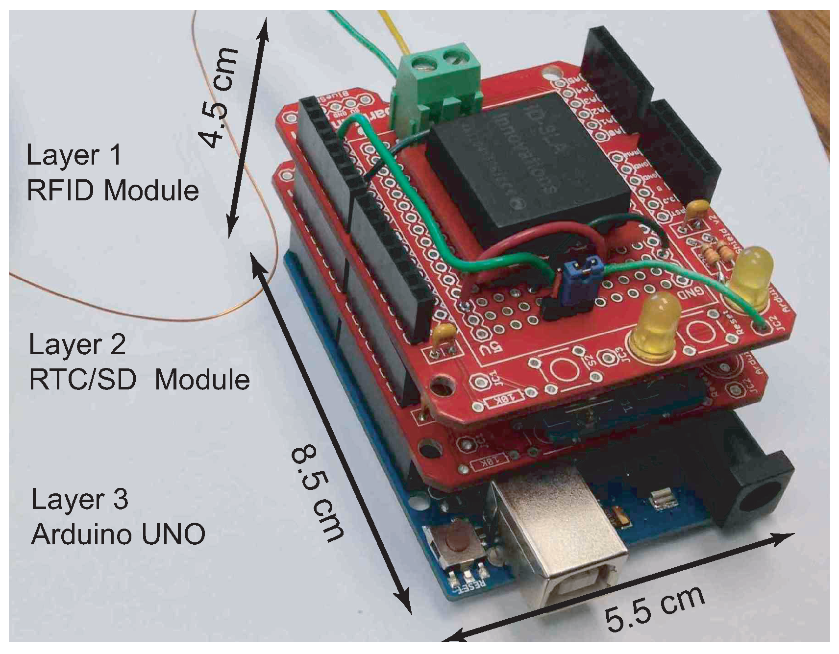 Sensors 15 29886 g005