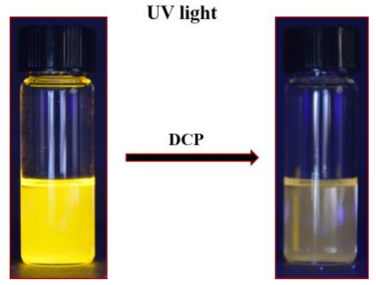 Sensors 15 29902 g004