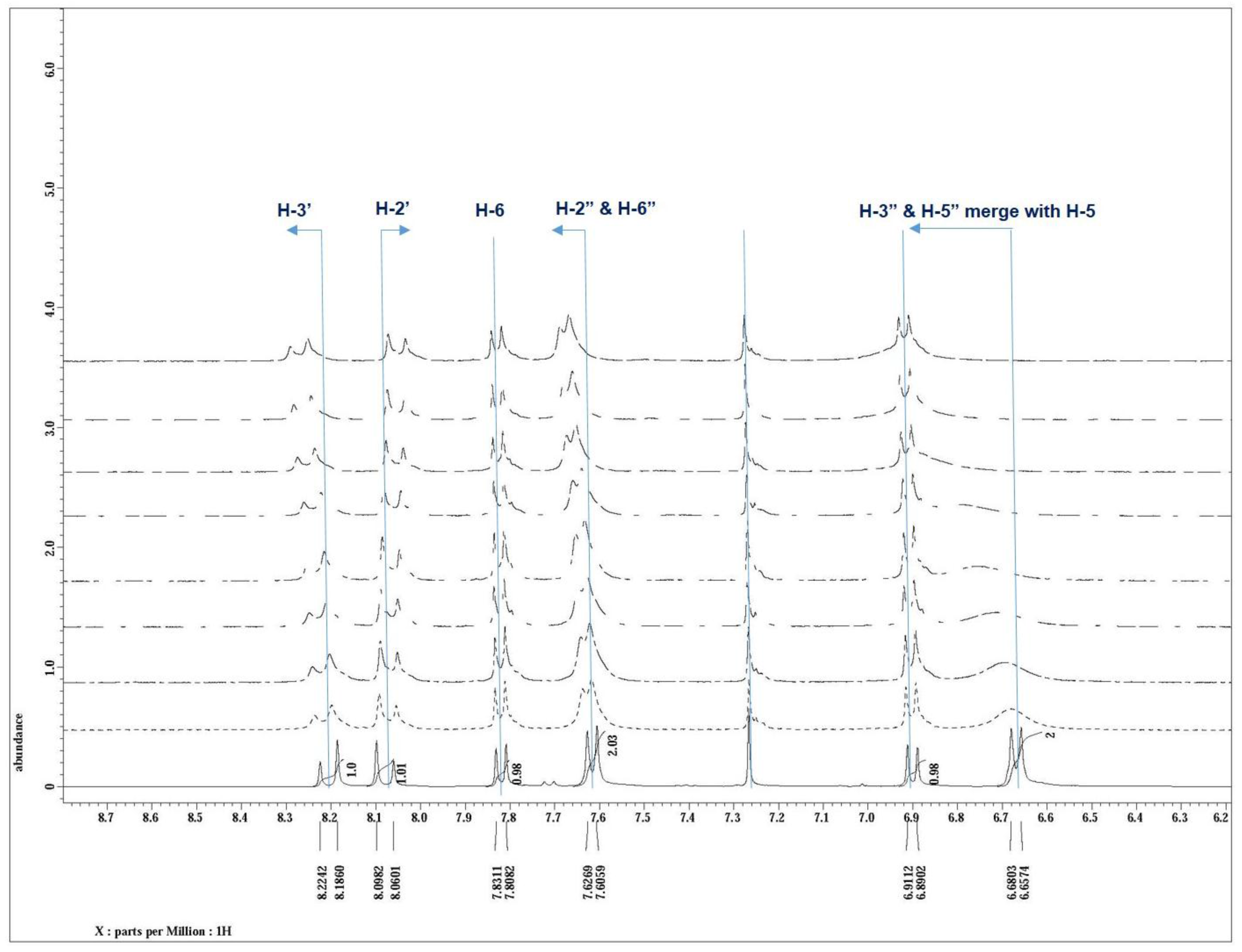 Sensors 15 29902 g007