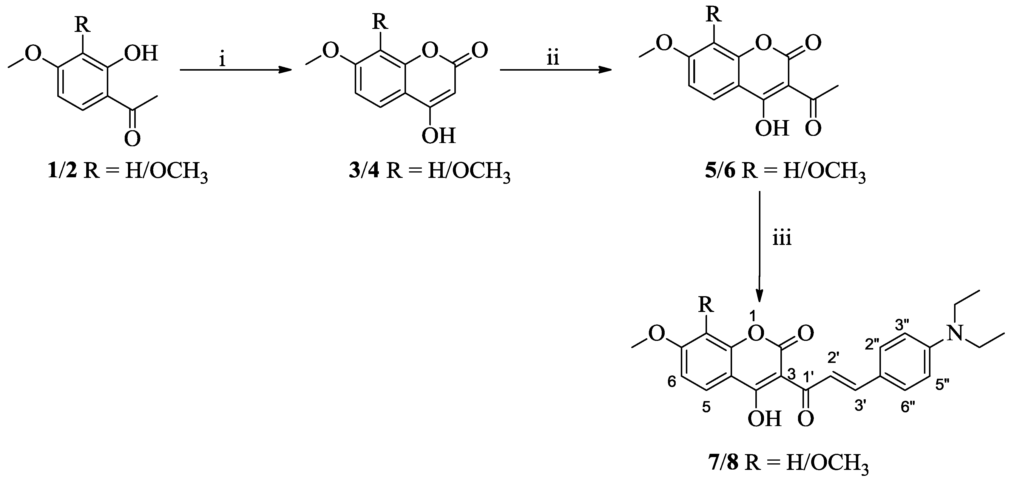 Sensors 15 29902 g008