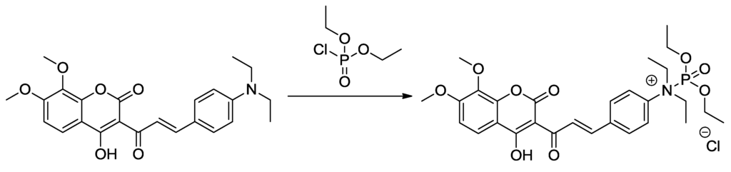 Sensors 15 29902 g010 1024