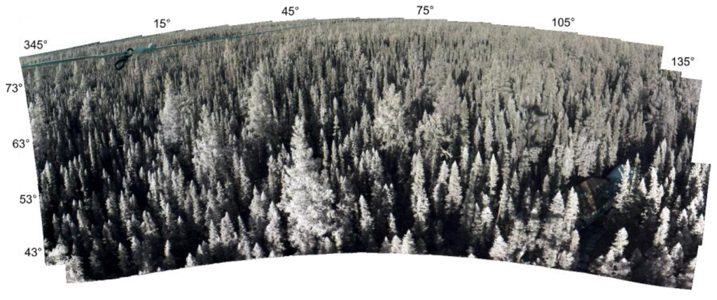 Sensors 15 29906 g002 1024