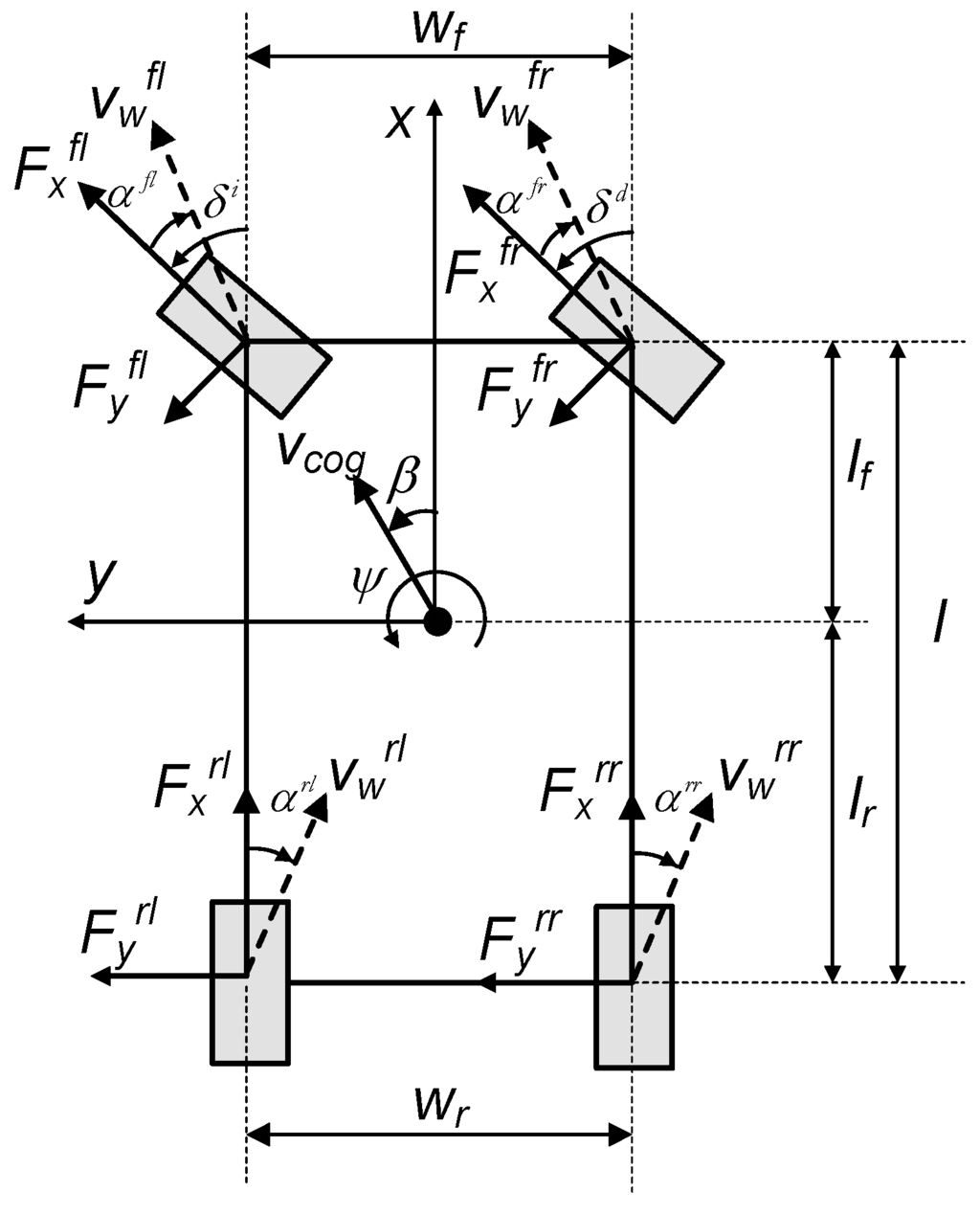 Sensors 15 29908 g002 1024