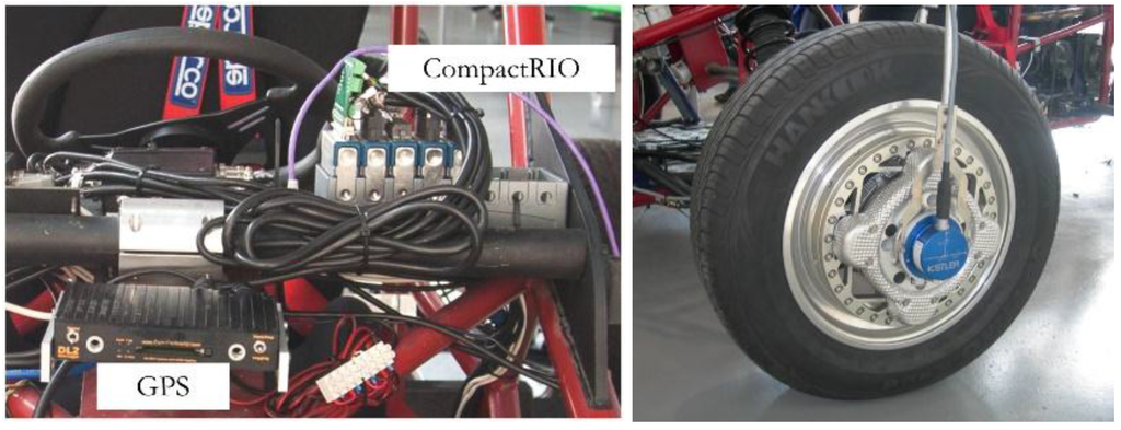 Sensors 15 29908 g018 1024
