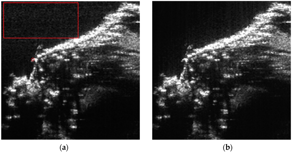 Sensors 15 29910 g013 1024