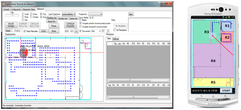 Sensors 16 00004 g003 1024