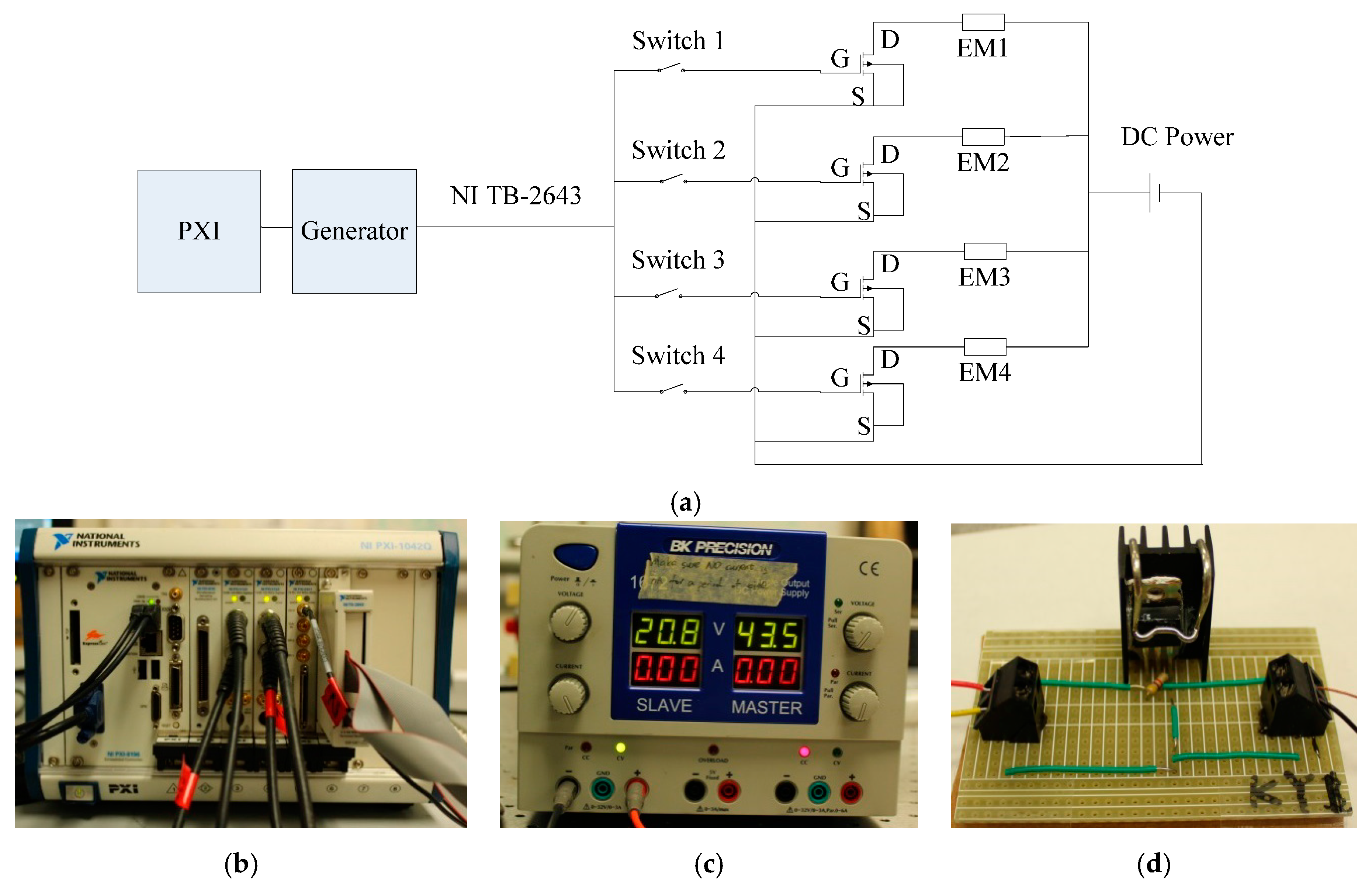 Sensors 16 00005 g003