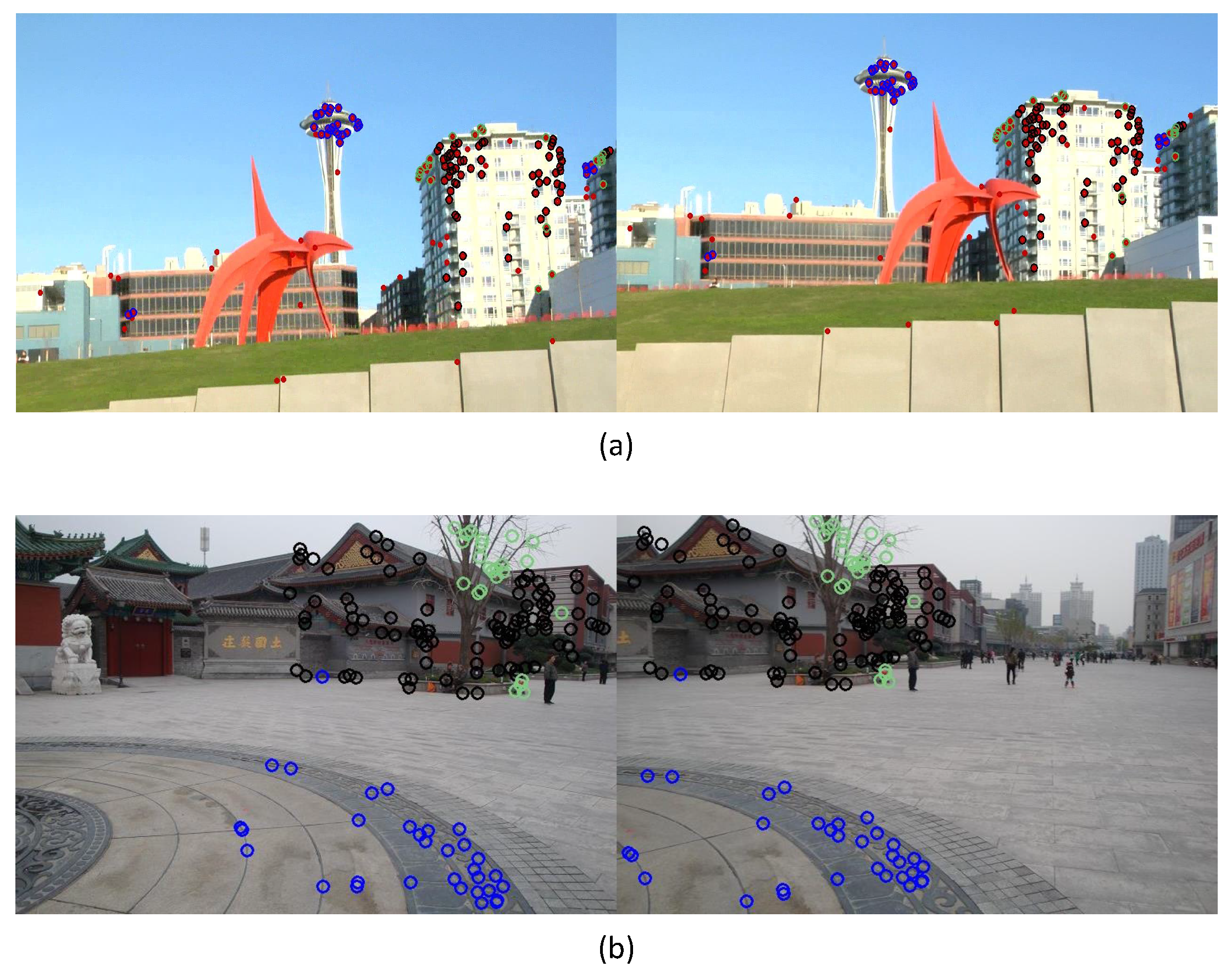 Sensors 16 00007 g003