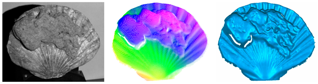 Sensors 16 00013 g012 1024