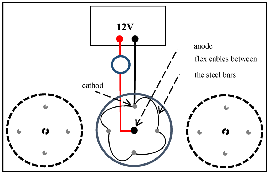 Sensors 16 00015 g008 1024