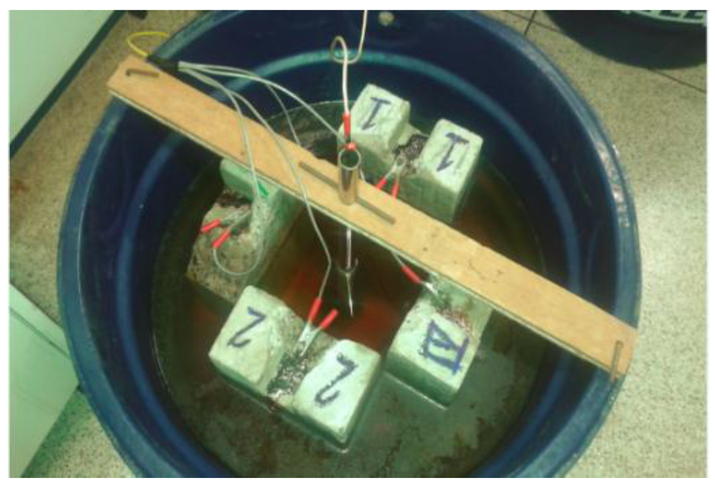 Sensors 16 00015 g009 1024