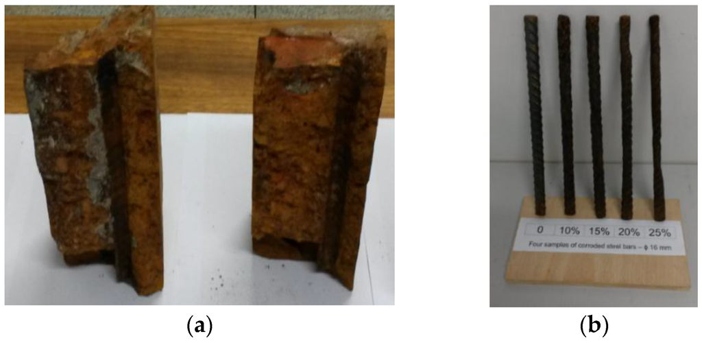 Sensors 16 00015 g010 1024