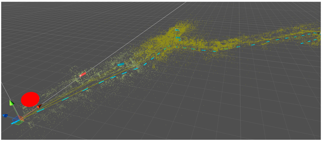Sensors 16 00017 g005 1024