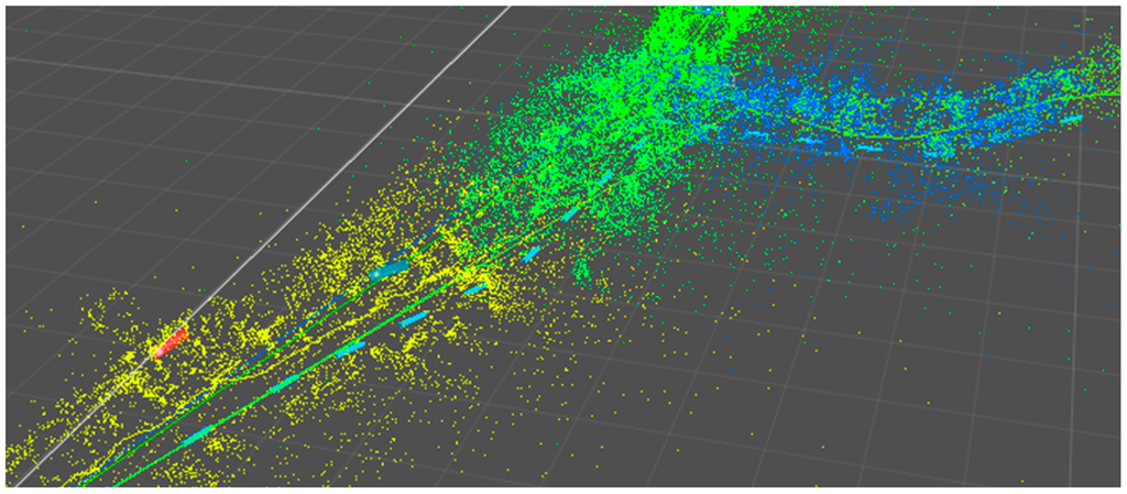 Sensors 16 00017 g011 1024