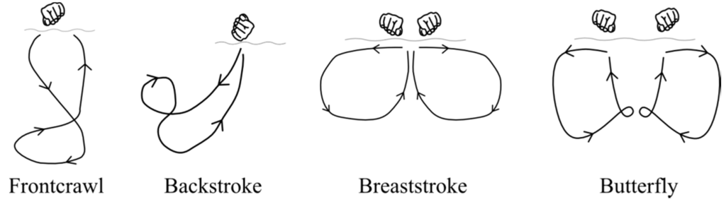 Sensors 16 00018 g001 1024