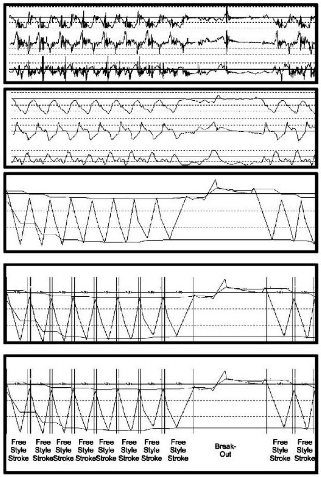 Sensors 16 00018 g012 1024