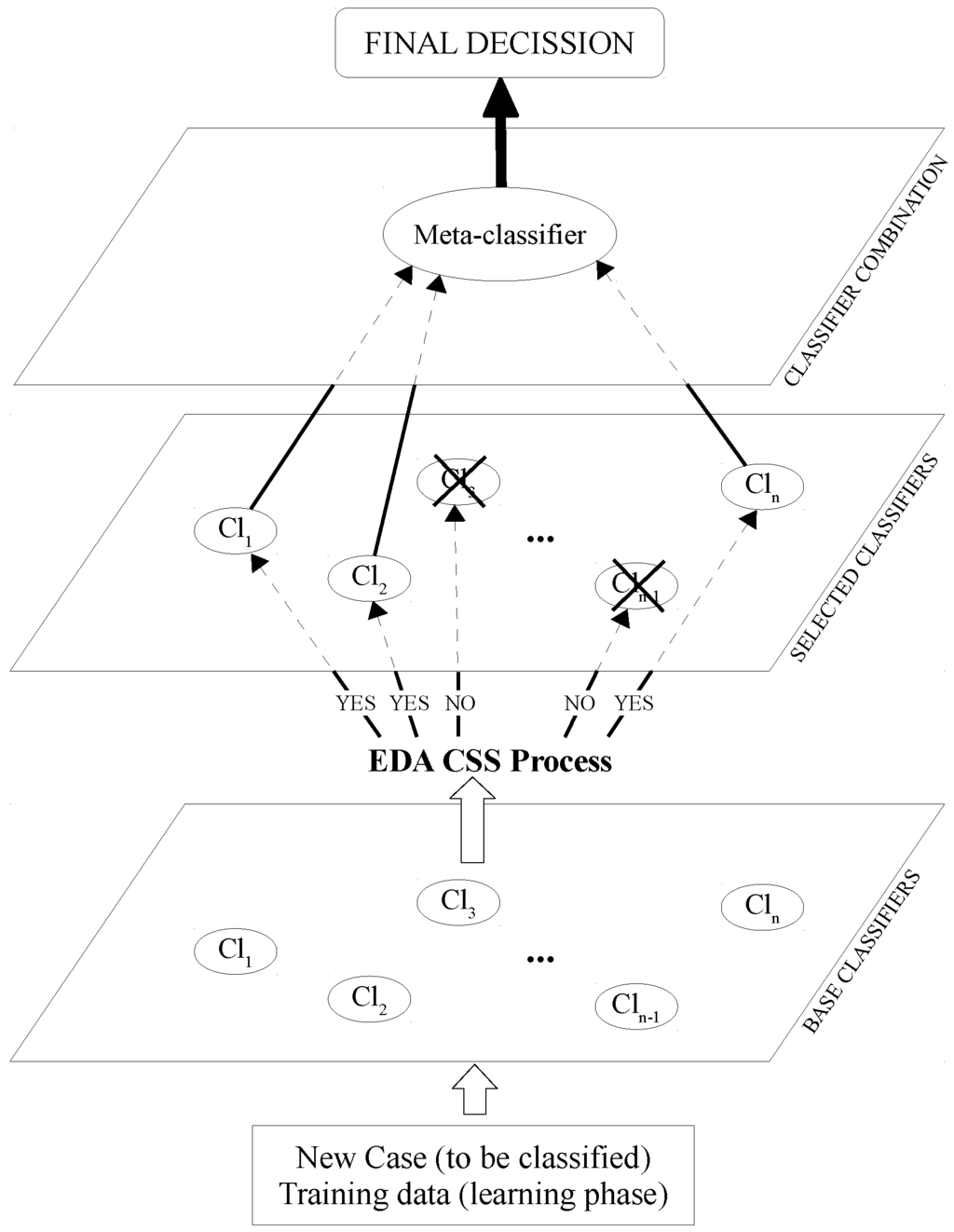 Sensors 16 00021 g002 1024