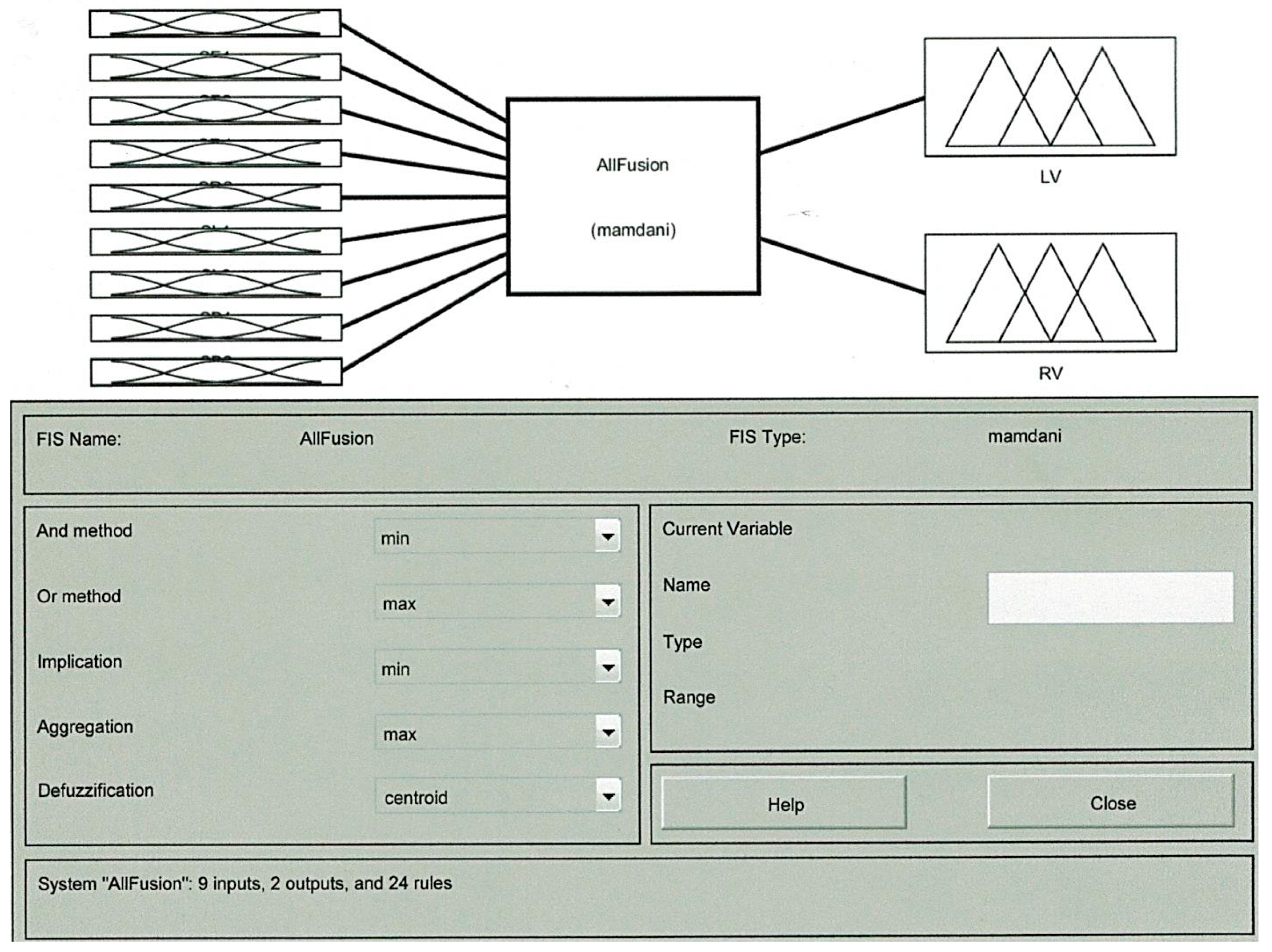 Sensors 16 00024 g003