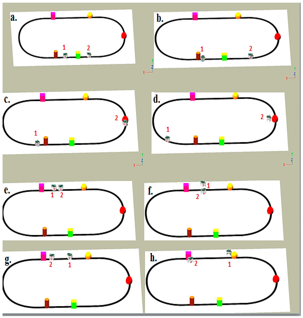 Sensors 16 00024 g010 1024