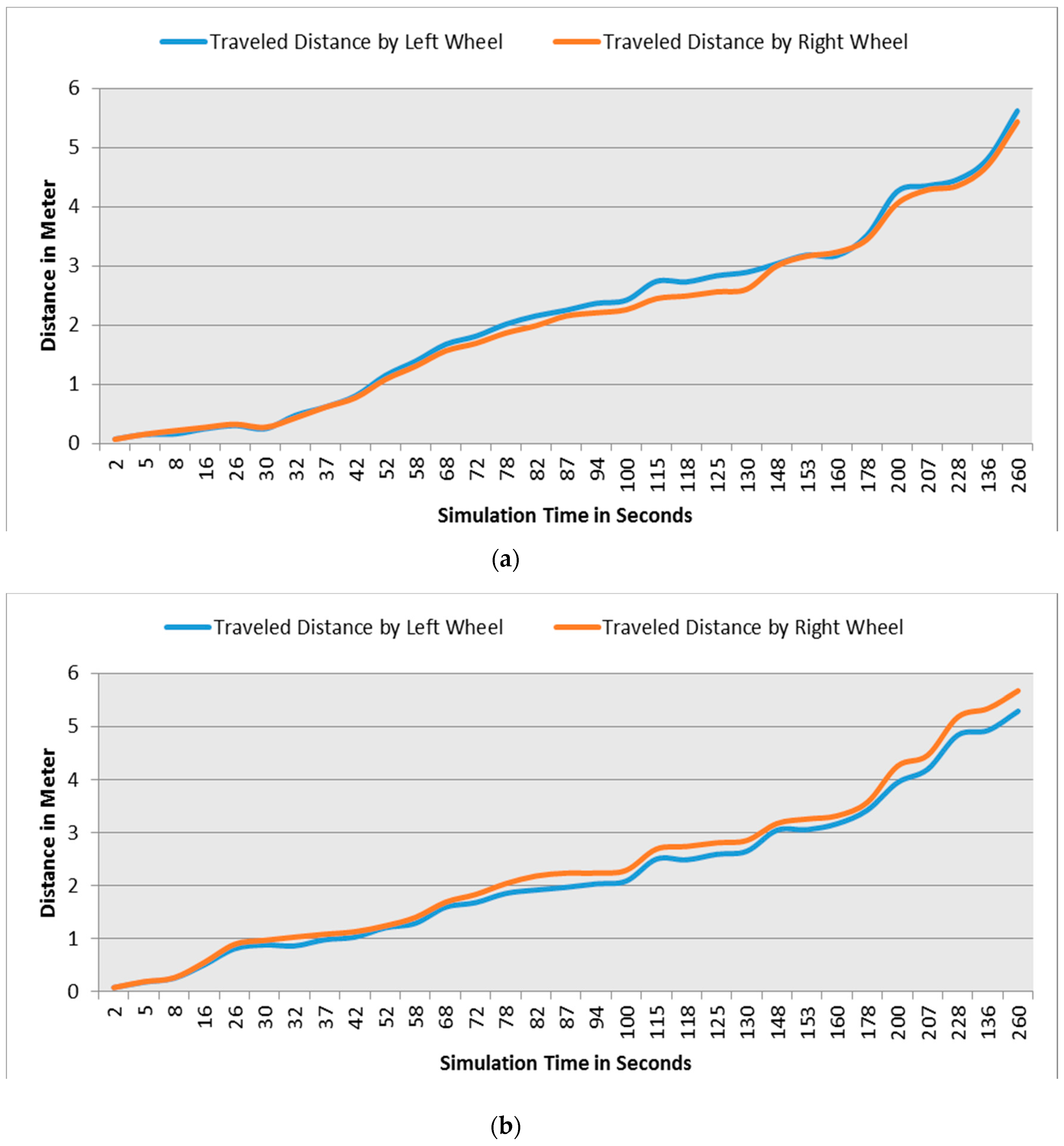 Sensors 16 00024 g016