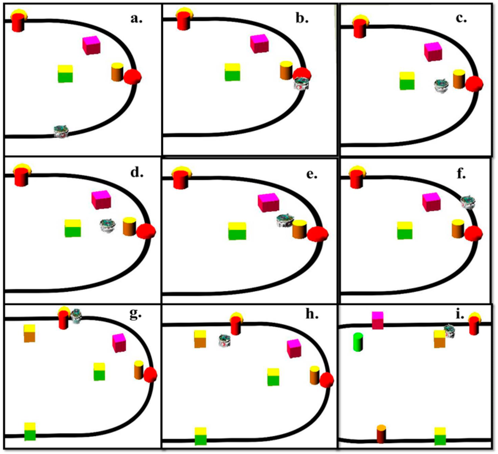 Sensors 16 00024 g018 1024