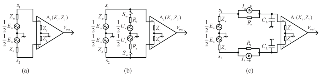 Sensors 16 00025 g003 1024