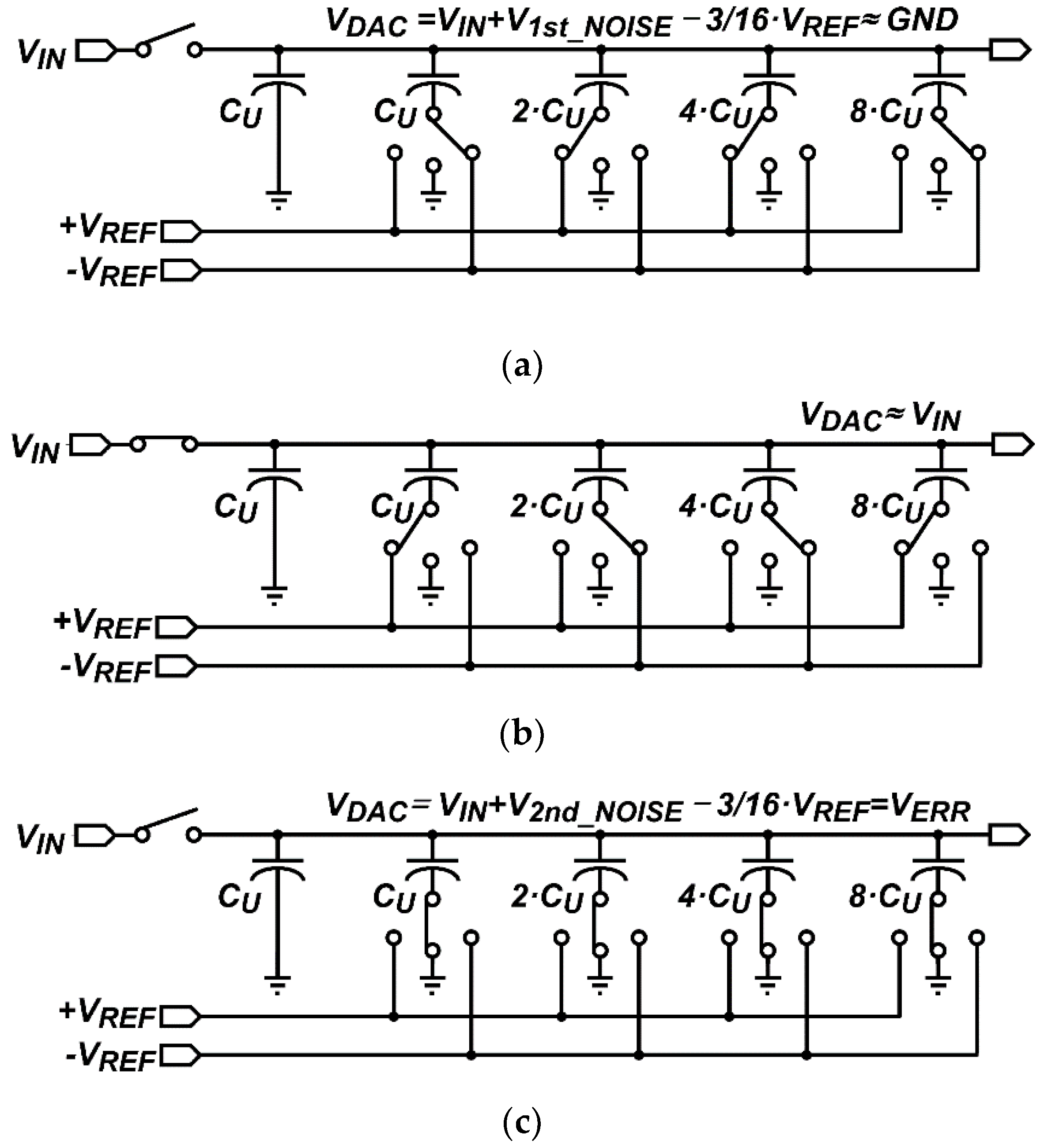 Sensors 16 00027 g005