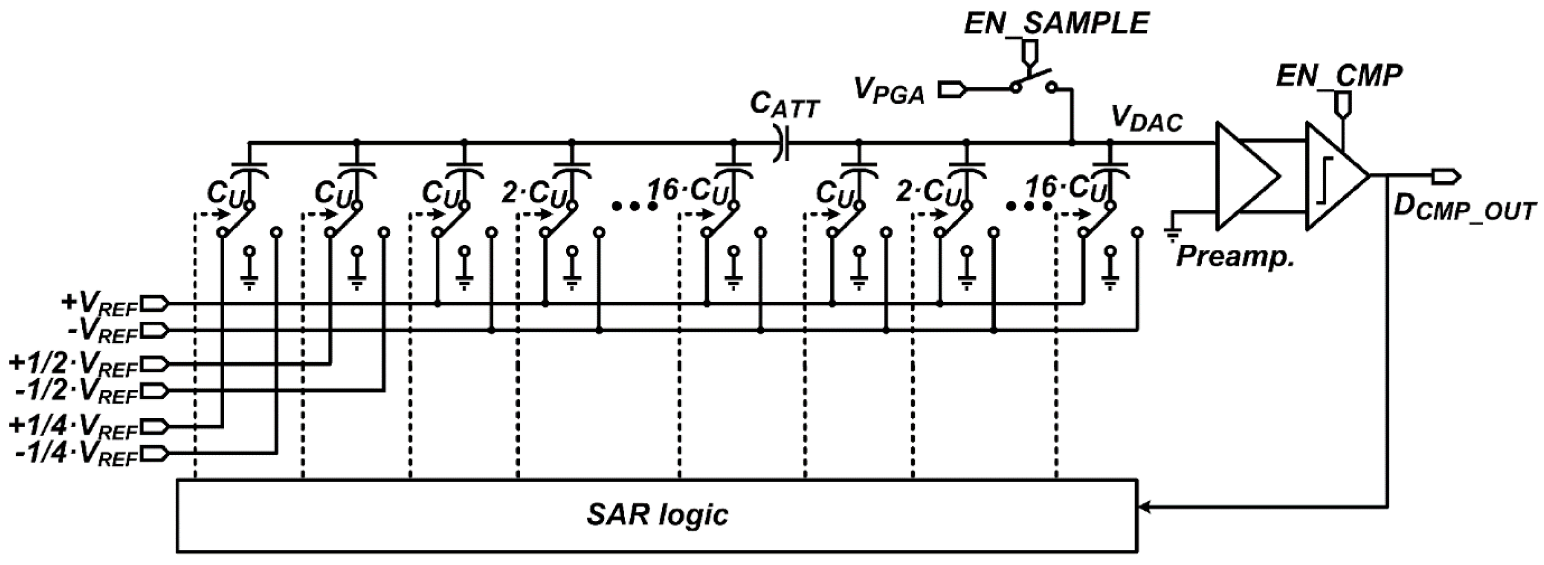 Sensors 16 00027 g006