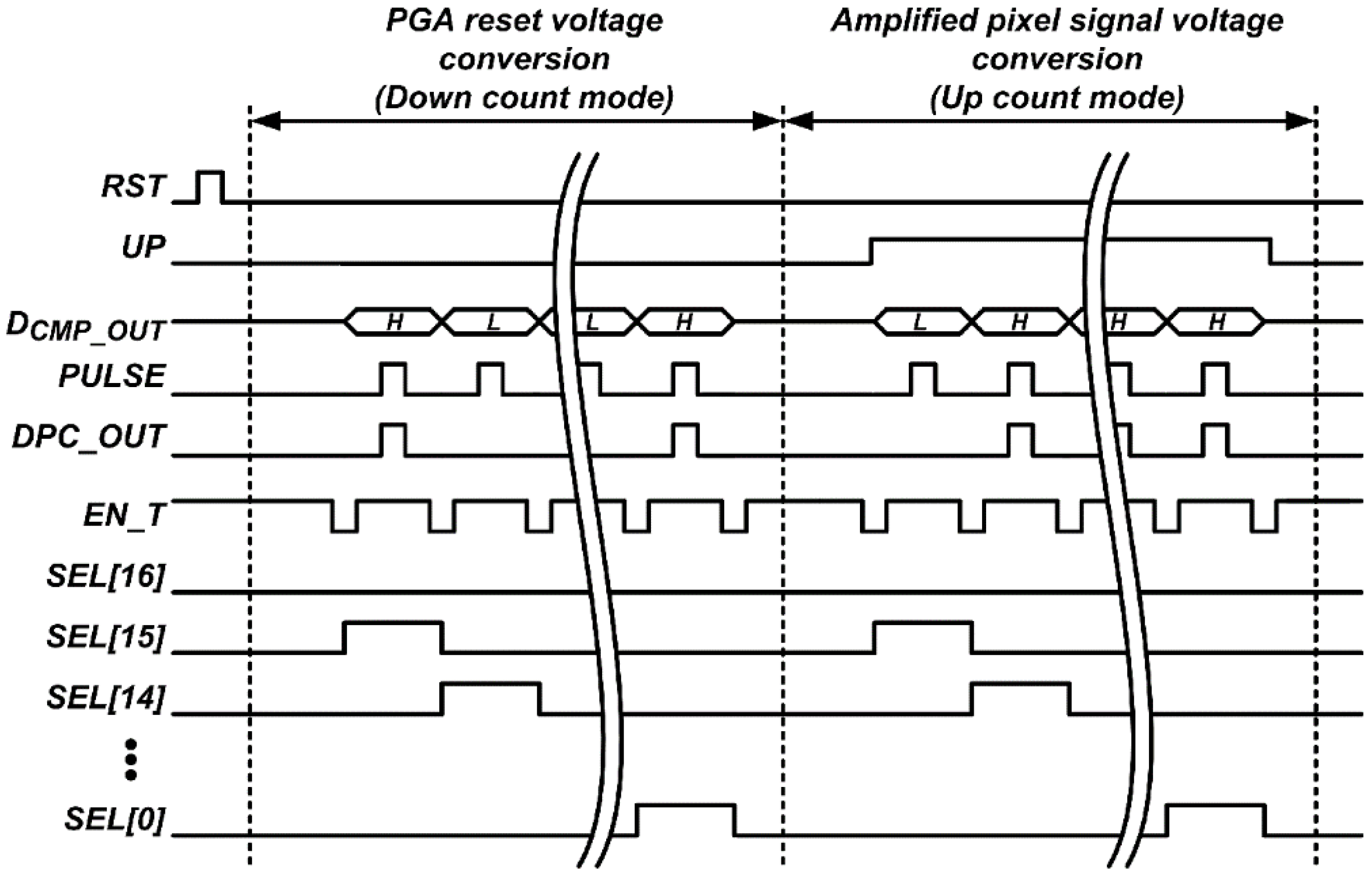 Sensors 16 00027 g010