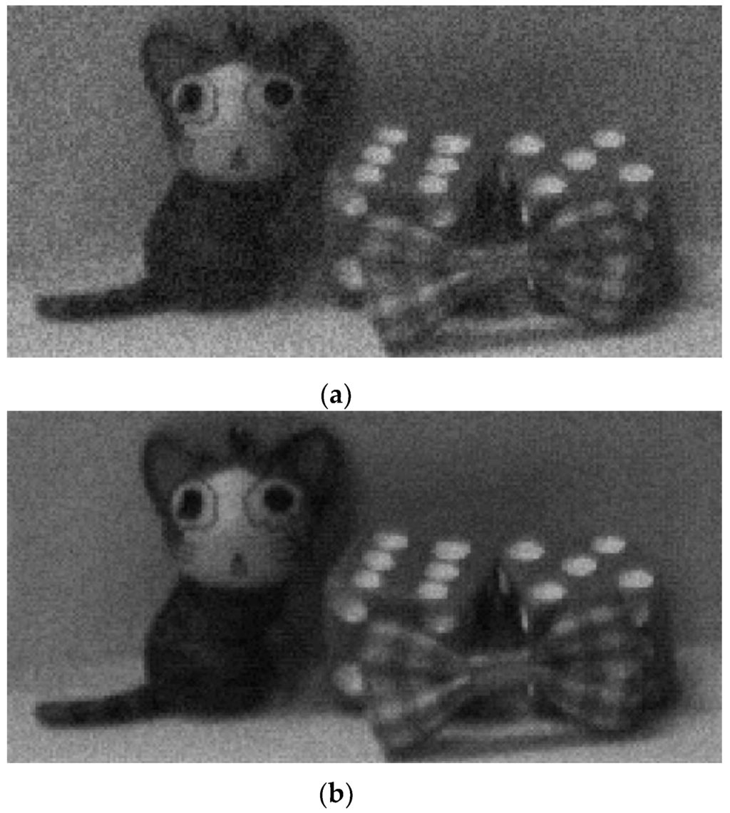 Sensors 16 00027 g016 1024