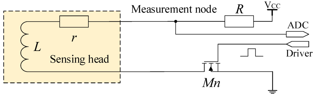 Sensors 16 00030 g004 1024