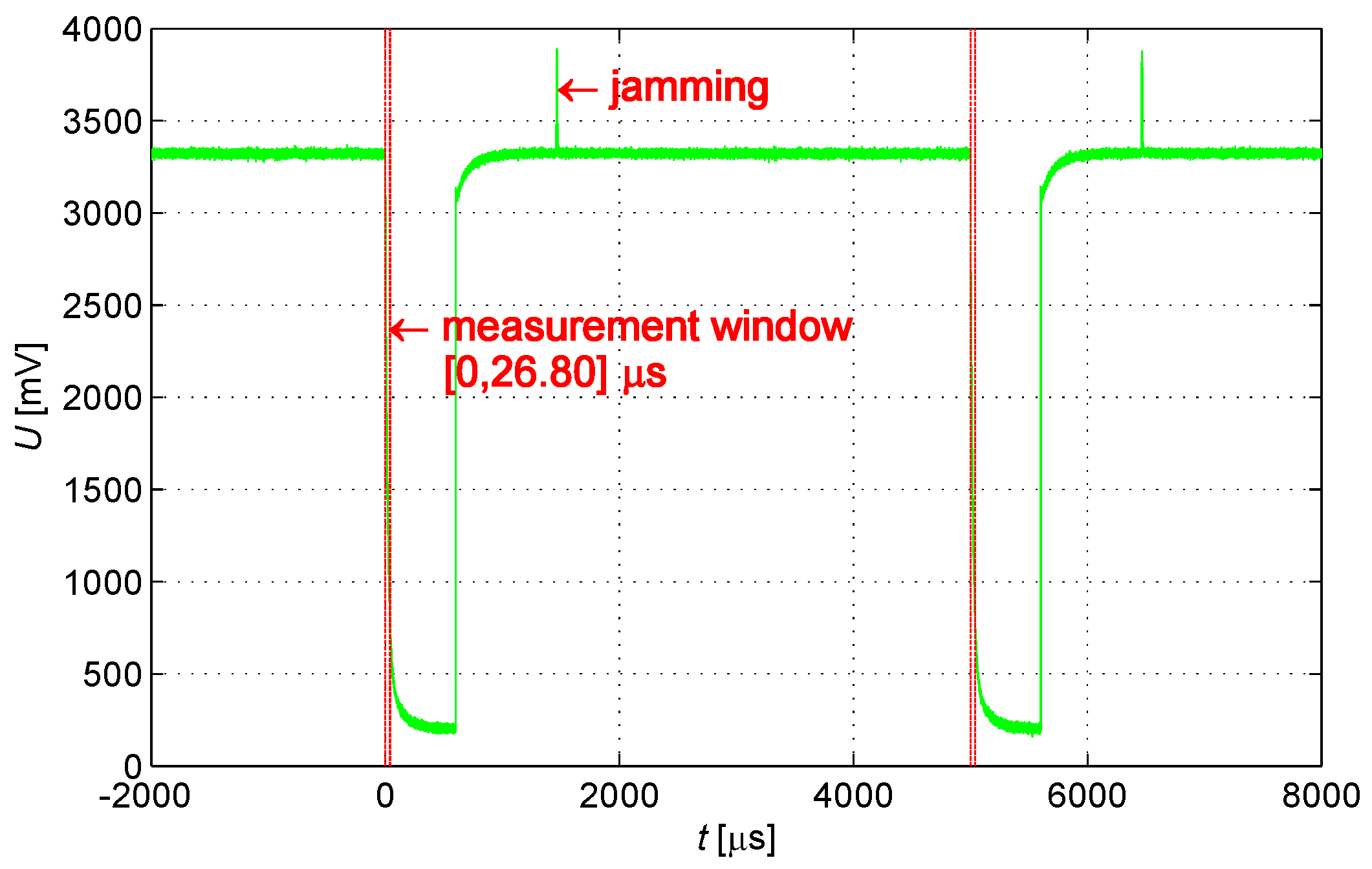 Sensors 16 00030 g023