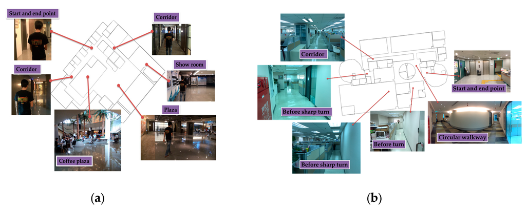 Sensors 16 00034 g011 1024