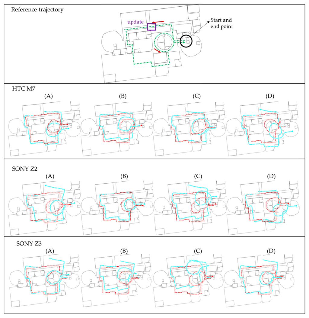 Sensors 16 00034 g013 1024