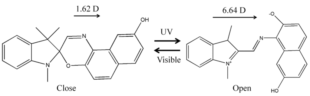 Sensors 16 00038 g001 1024