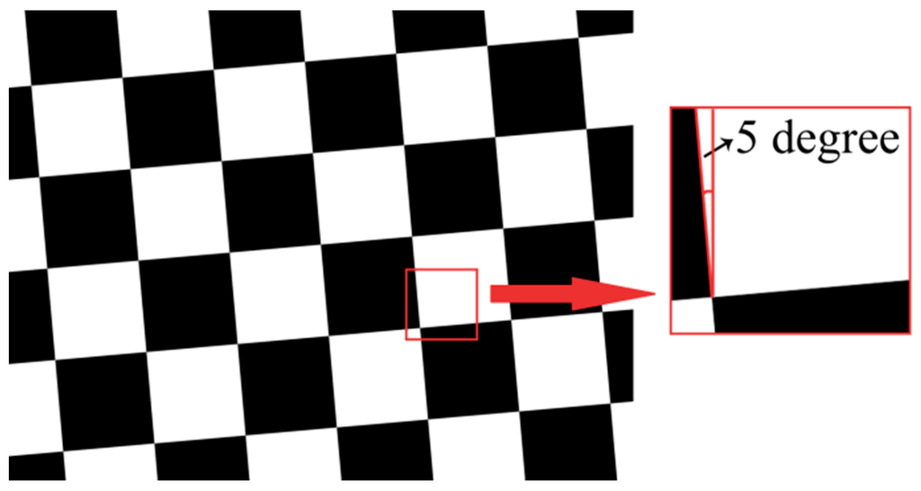 Sensors 16 00045 g012 1024