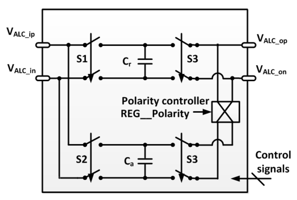 Sensors 16 00046 g003 1024