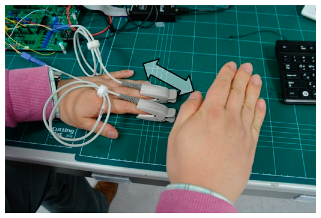 Sensors 16 00046 g010 1024