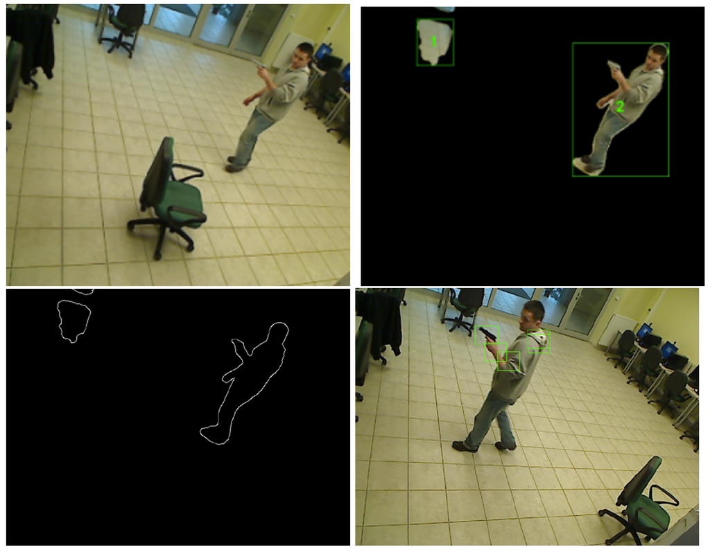 Sensors 16 00047 g005 1024