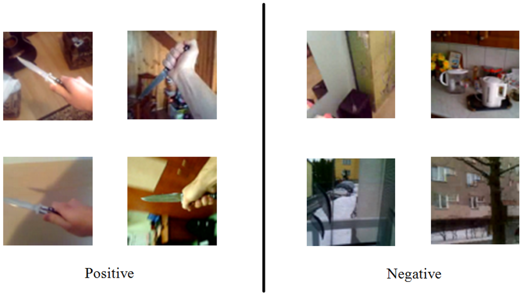 Sensors 16 00047 g006 1024