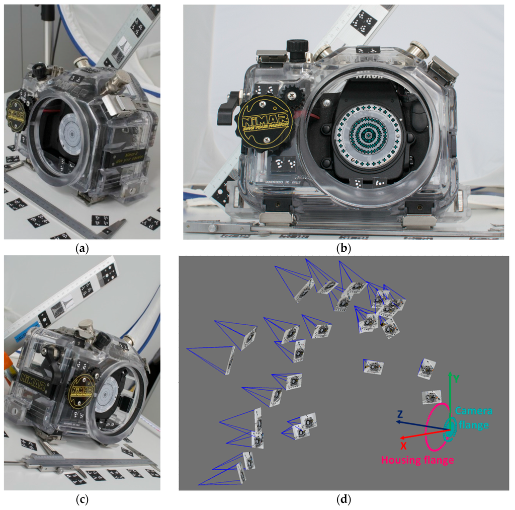 Sensors 16 00048 g010 1024