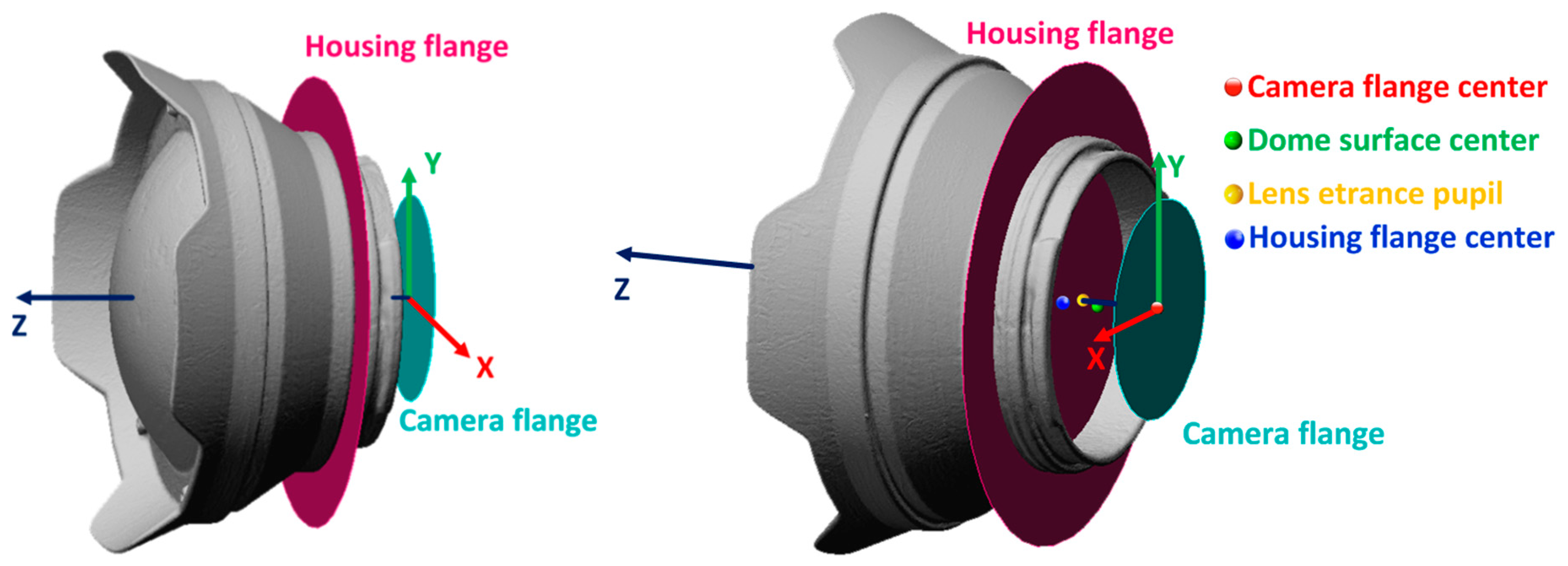 Sensors 16 00048 g011