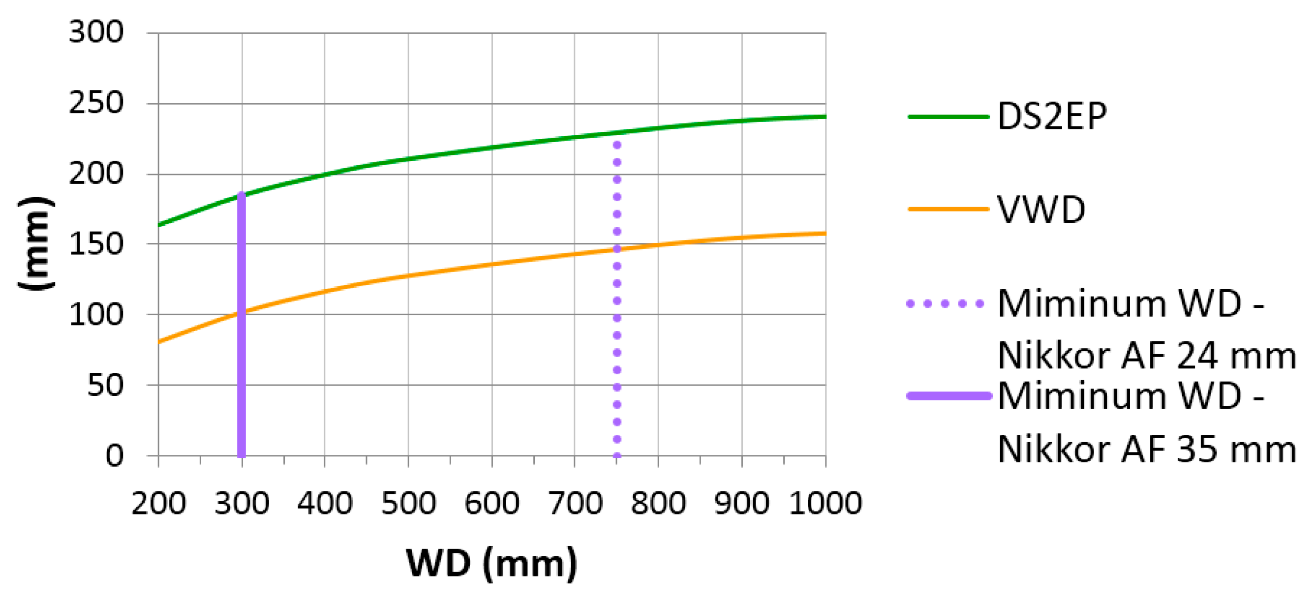 Sensors 16 00048 g012