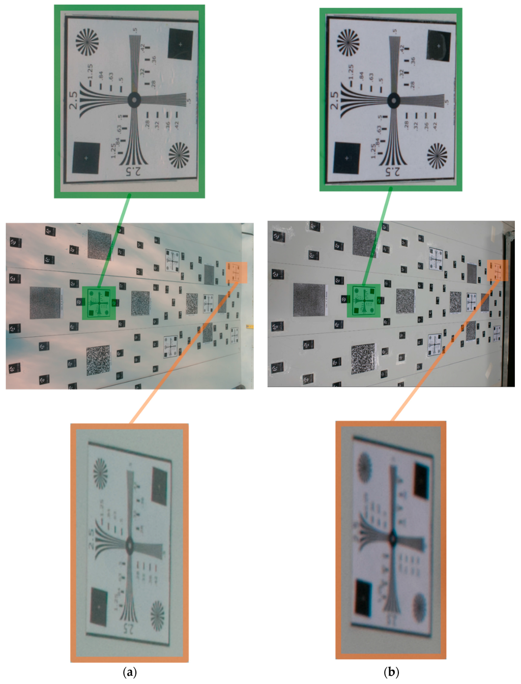 Sensors 16 00048 g016 1024