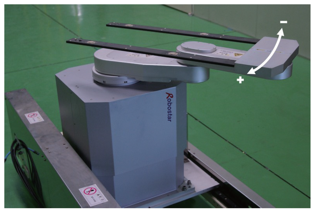 Sensors 16 00049 g002 1024