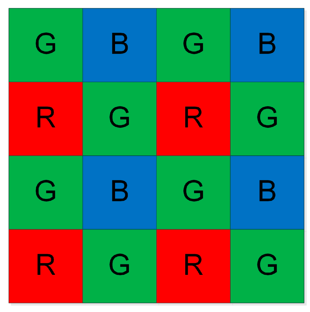 Sensors 16 00054 g001 1024