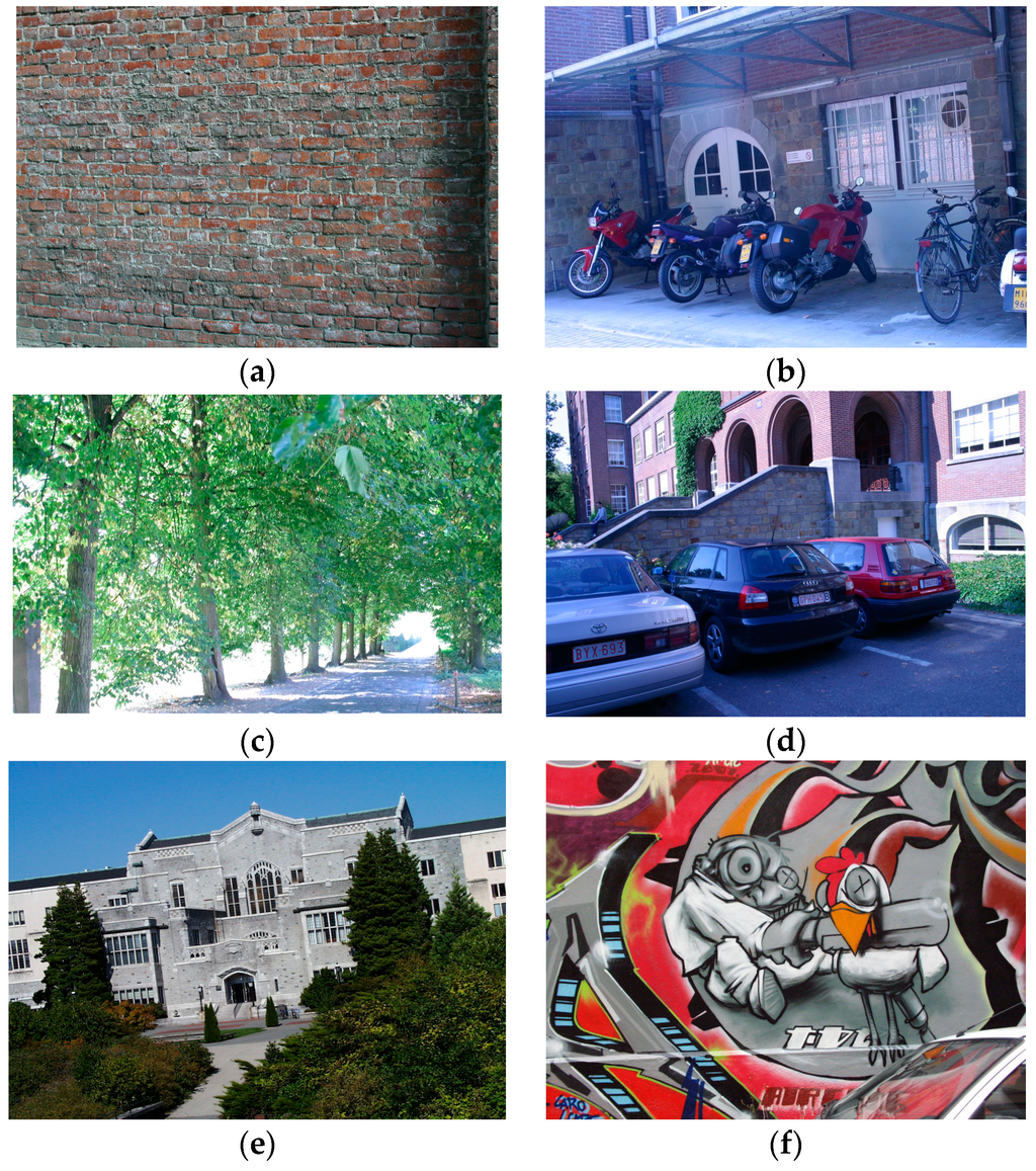 Sensors 16 00054 g003 1024