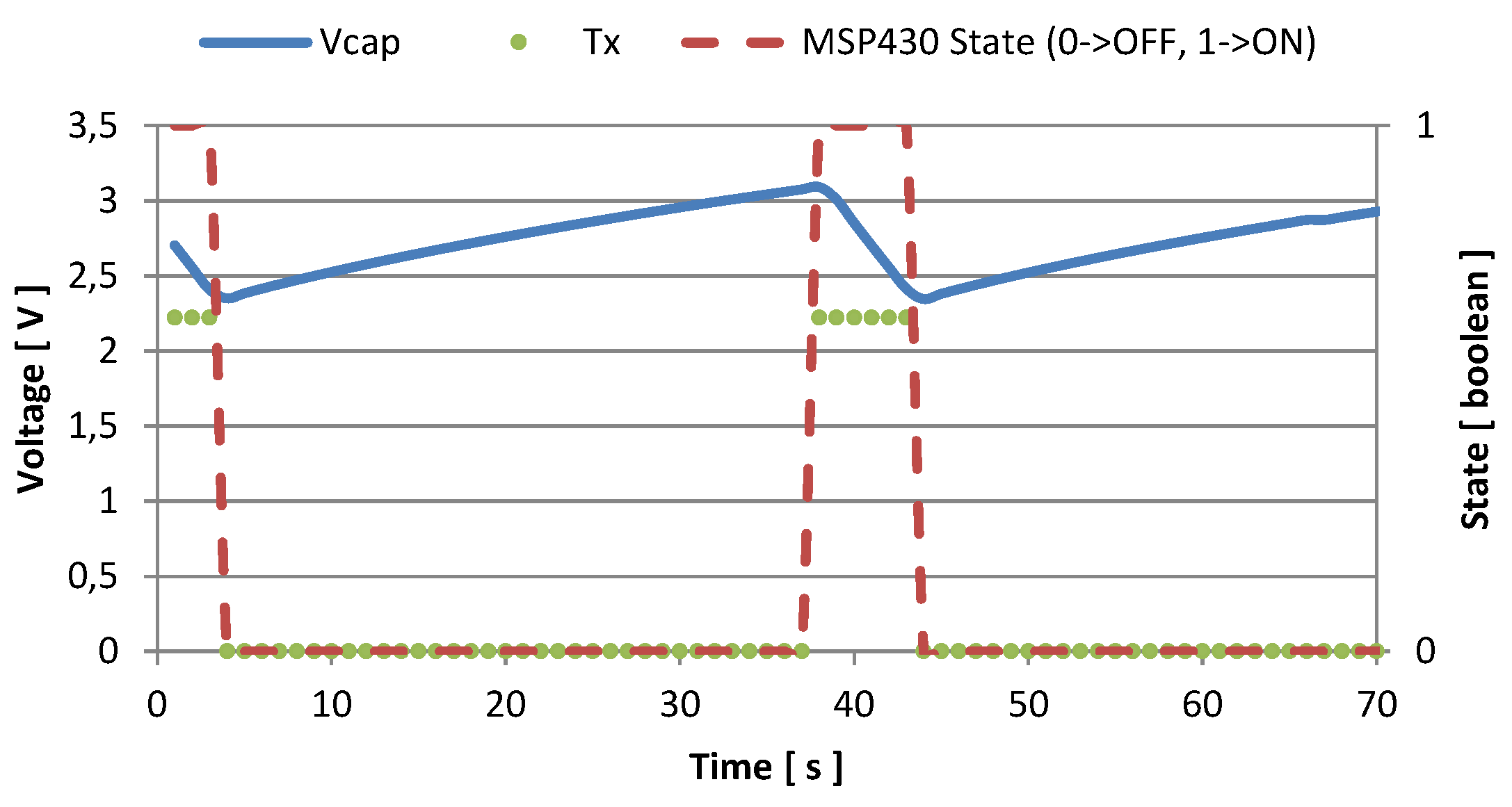Sensors 16 00057 g009
